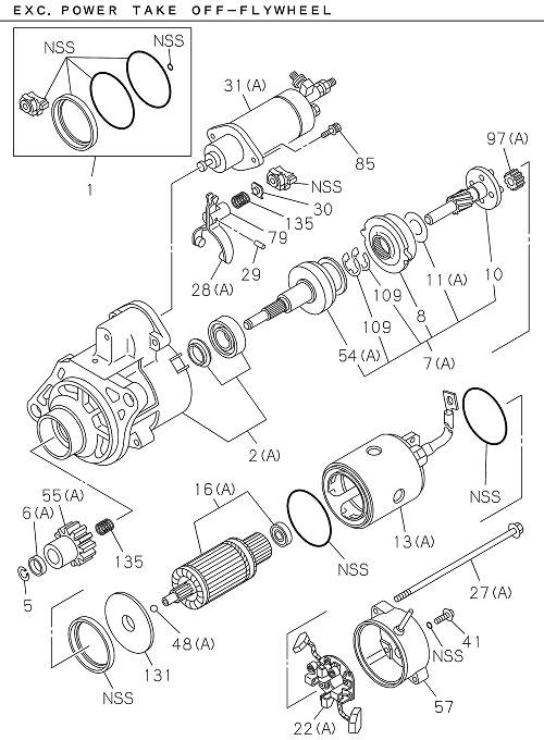 Partial Engine